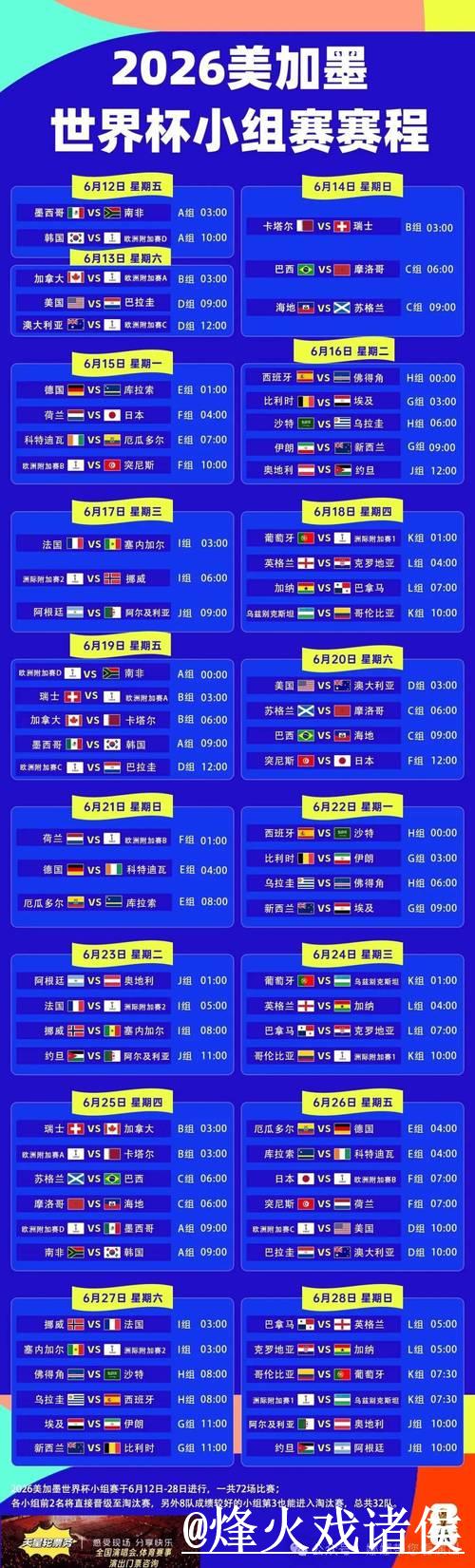 世界杯赛程及比赛结果全解析