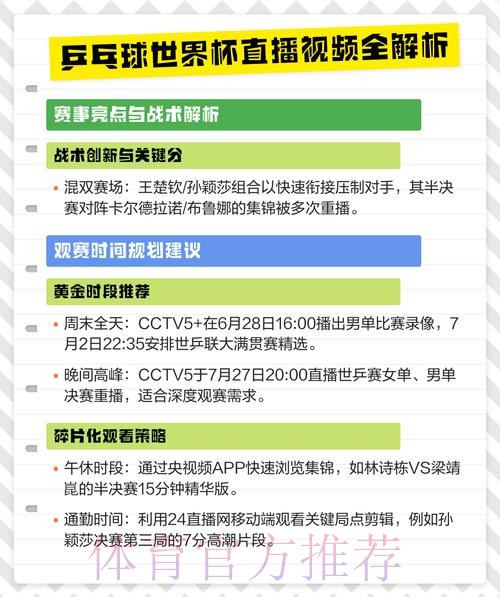 世界杯直播平台排行分析与揭秘 世界杯直播平台排行分析与揭秘