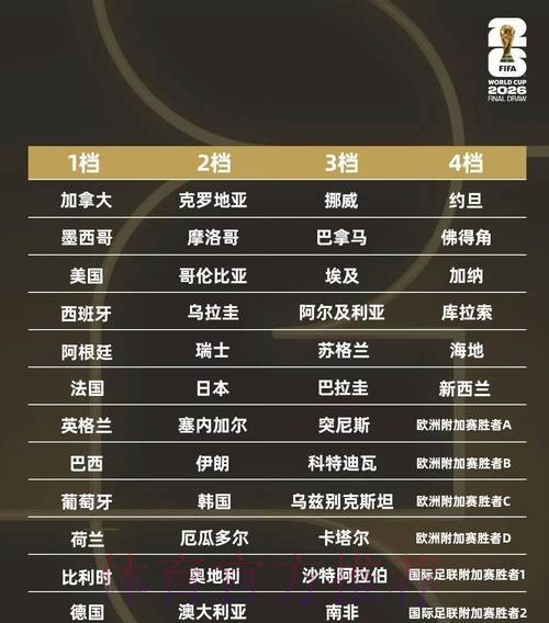 2026世界杯手机投注开户攻略详解 2026世界杯手机投注开户攻略详解
