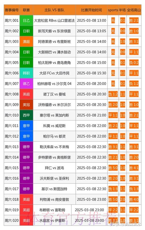 全新世界杯比分APP真实最新网址 全新世界杯比分APP真实最新网址