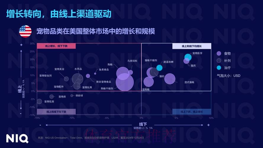 深入探讨世界杯外围网站的热门趋势分析 深入探讨世界杯外围网站的热门趋势分析