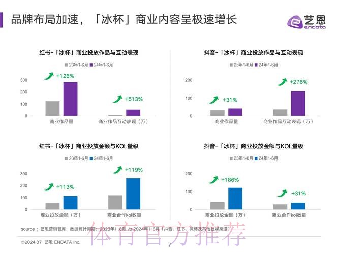 深入探讨世界杯外围网站的热门趋势分析 深入探讨世界杯外围网站的热门趋势分析