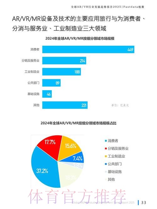 深入探讨世界杯外围网站的热门趋势分析 深入探讨世界杯外围网站的热门趋势分析